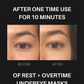 Overtime Undereye Masks