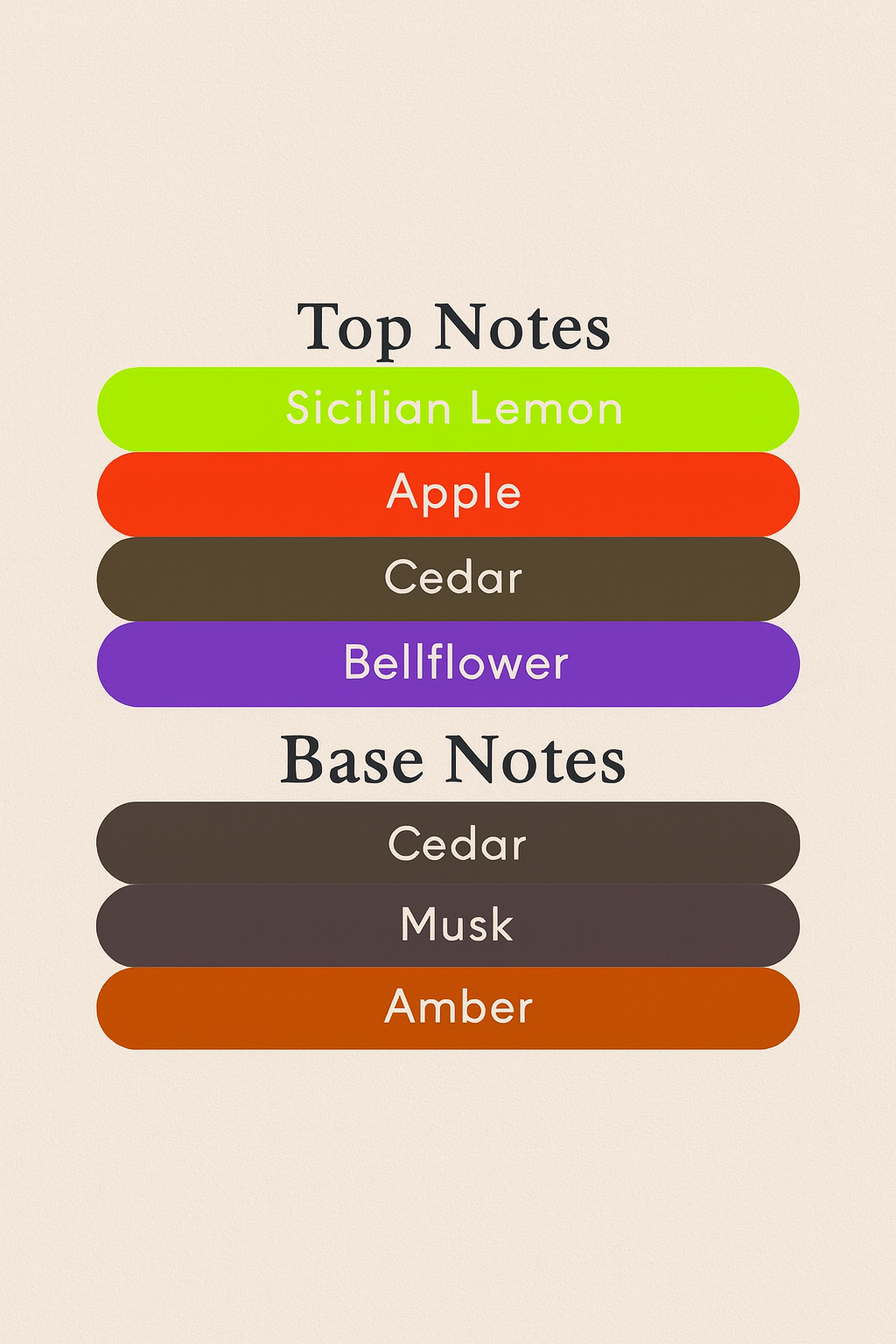 Laced In Chaos 60ml Eau de Parfum by Jenny Noelle | Inspired by Light Blue by Dolce&Cabanna