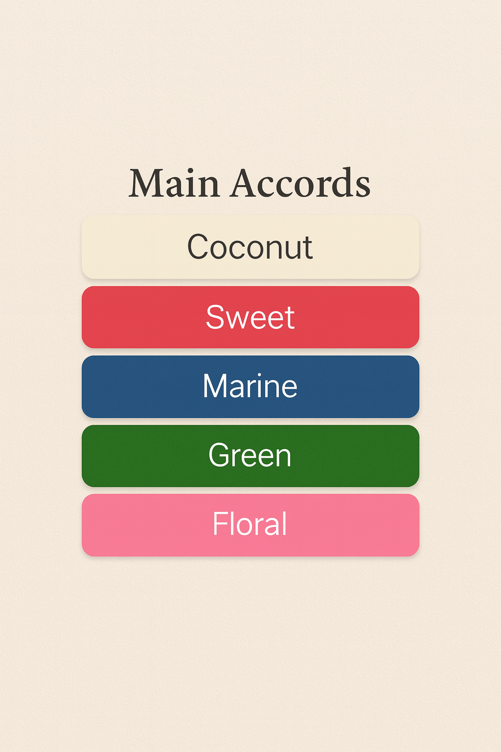 Sun-Drunk Rebellion 60ml Eau de Parfum by Jenny Noelle | Inspired by Honolulu Sun by B&BW