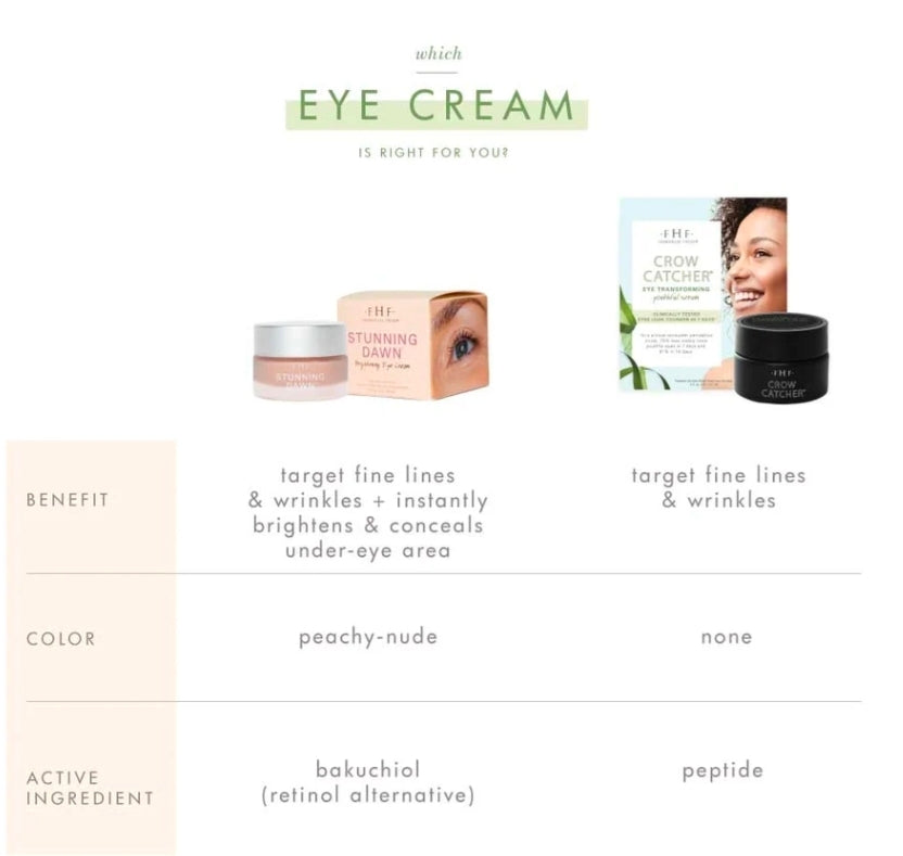 FHF Crow Catcher Eye Transforming Serum