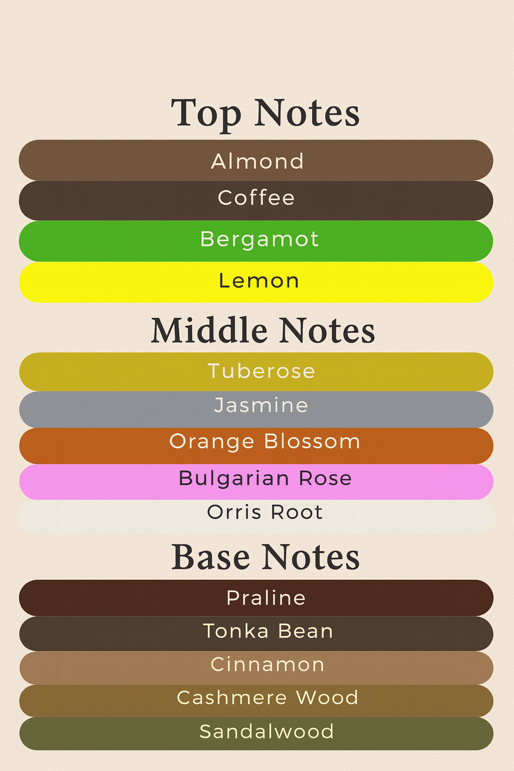 Femme Union 60ml Eau de Parfum by Jenny Noelle | Inspired by Good Girl by Carolina Herrera