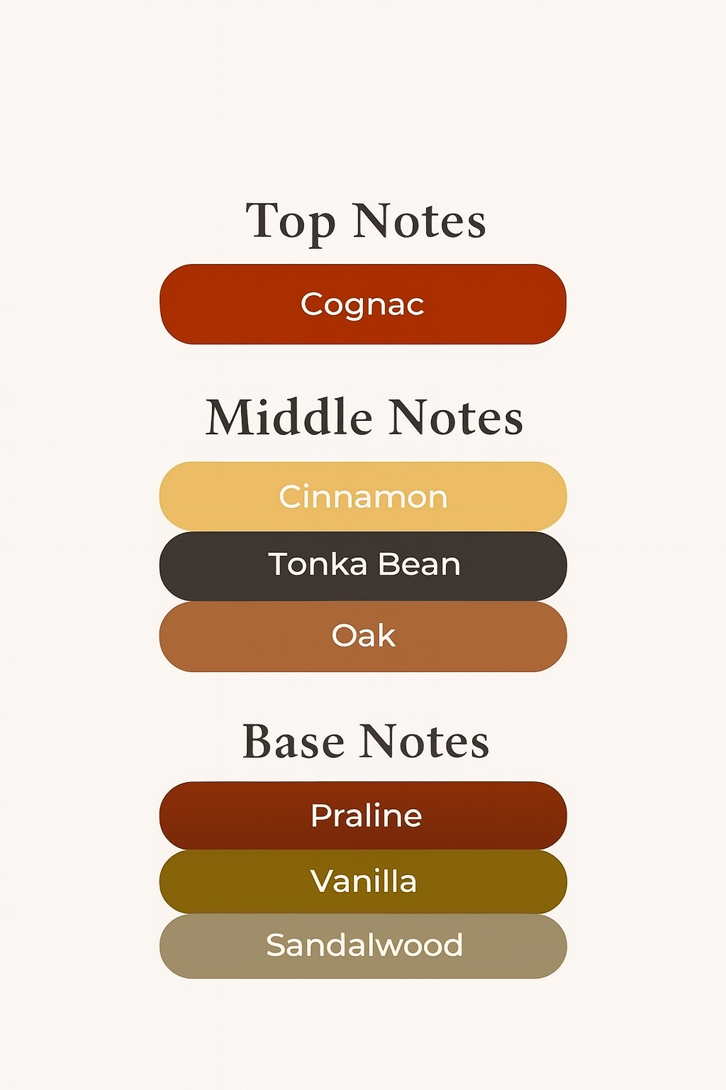 Fir & Fire Brewlé 60ml Eau de Parfum by Jenny Noelle | Inspired by Angel’s Share by Kilian